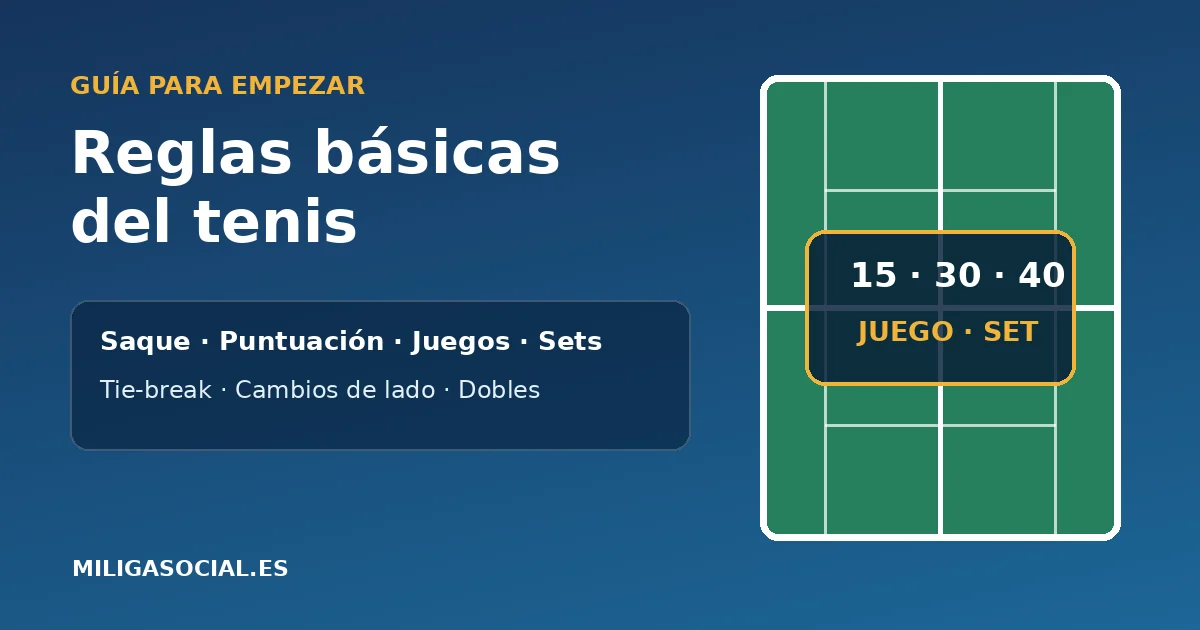 Reglas básicas del tenis para principiantes: saque, puntuación y sets