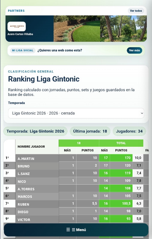 Clasificación general con ranking de jugadores