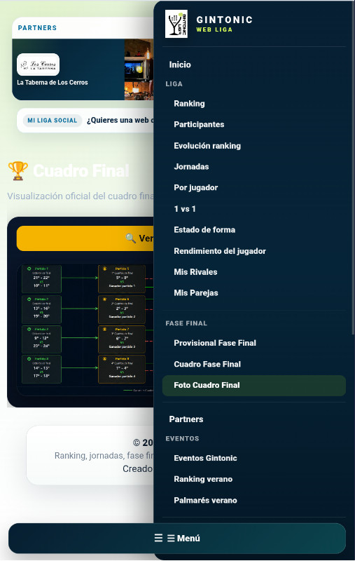 Cuadro de fase final de Liga Gintonic