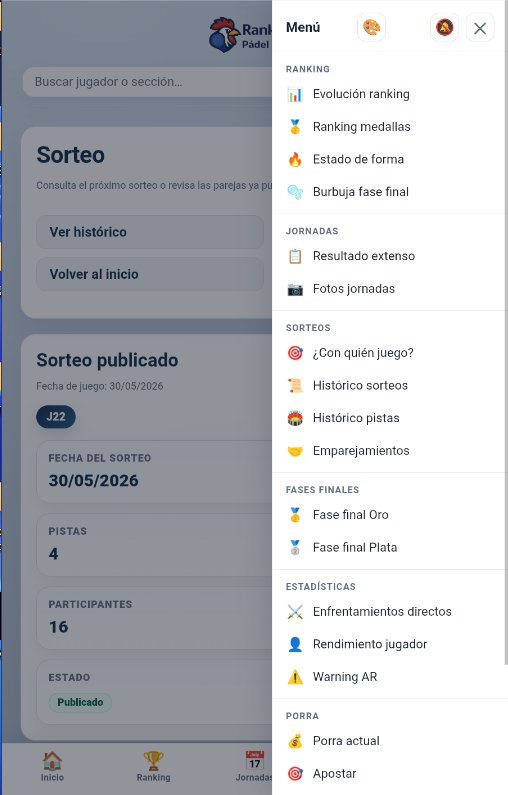 Menú completo de la web con todas las secciones