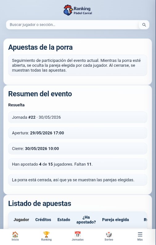 Porra de apuestas de la jornada
